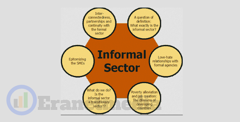 Pengertian dan ciri usaha sektor informal